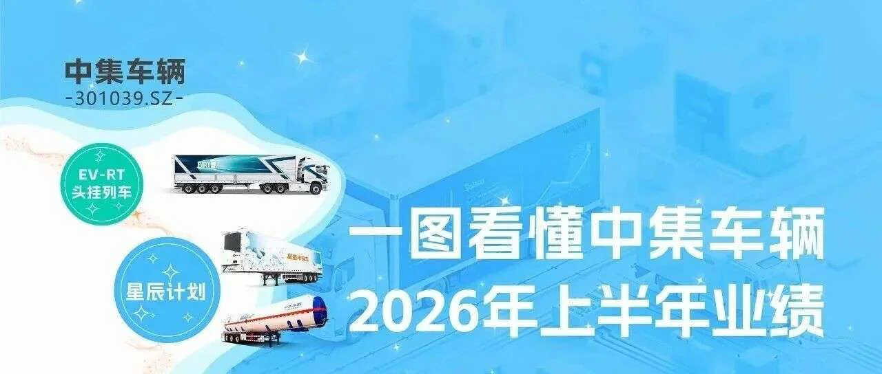 【集团新闻】一图看懂中集车辆2026年上半年业绩